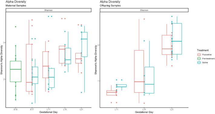 https://cdn.ncbi.nlm.nih.gov/pmc/blobs/2008/11178873/0c68fb22f078/41598_2024_62224_Fig1_HTML.jpg