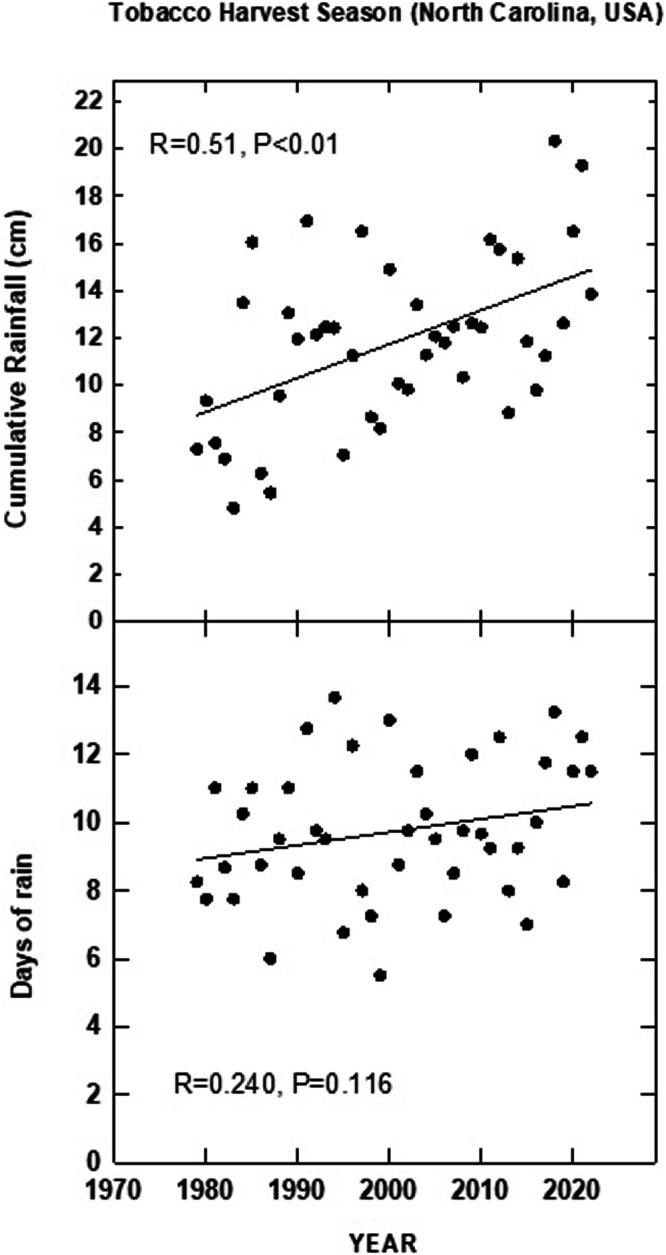 https://cdn.ncbi.nlm.nih.gov/pmc/blobs/2008/11297925/3a751484f26a/43856_2024_584_Fig7_HTML.jpg