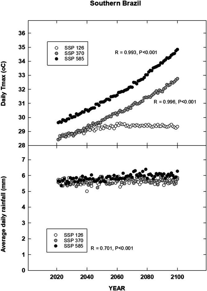 https://cdn.ncbi.nlm.nih.gov/pmc/blobs/2008/11297925/548297d2bf33/43856_2024_584_Fig2_HTML.jpg