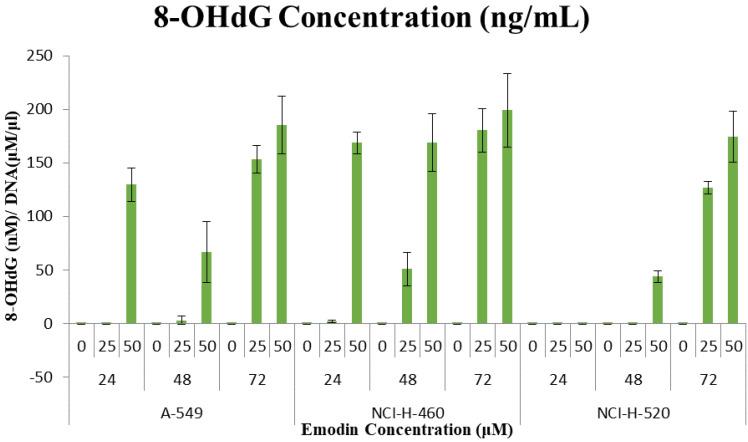 https://cdn.ncbi.nlm.nih.gov/pmc/blobs/2014/7778552/798e4ed3a2b8/jcav12p0652g026.jpg