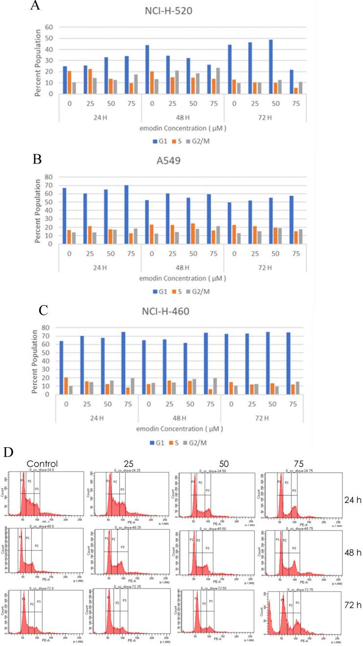 https://cdn.ncbi.nlm.nih.gov/pmc/blobs/2014/7778552/84df25cbed12/jcav12p0652g005.jpg