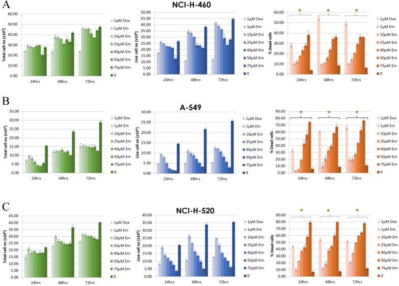 https://cdn.ncbi.nlm.nih.gov/pmc/blobs/2014/7778552/cdd3d68a09d7/jcav12p0652g003.jpg