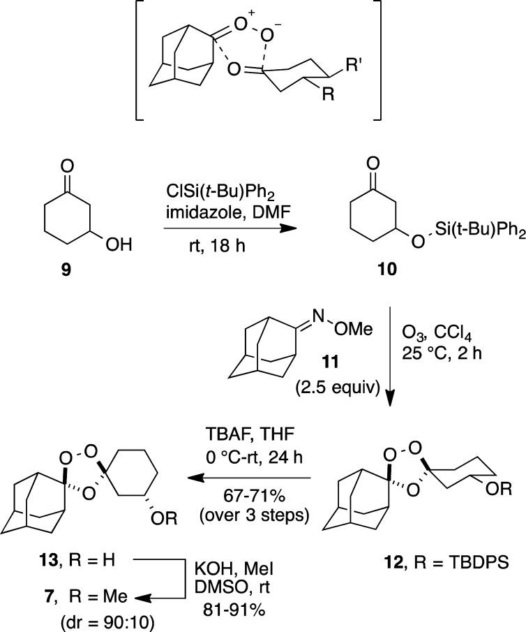 https://cdn.ncbi.nlm.nih.gov/pmc/blobs/2016/4227544/f321fa6aa345/ol-2014-028392_0005.jpg