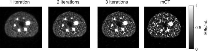 https://cdn.ncbi.nlm.nih.gov/pmc/blobs/201a/7056802/721ff6bac155/40658_2020_283_Fig2_HTML.jpg
