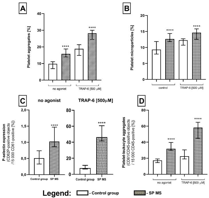 https://cdn.ncbi.nlm.nih.gov/pmc/blobs/201a/7589910/43522ce37921/ijms-21-07722-g001.jpg
