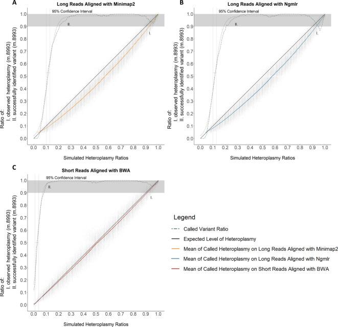 https://cdn.ncbi.nlm.nih.gov/pmc/blobs/201b/11538439/6b73c5d666c5/41598_2024_78270_Fig2_HTML.jpg