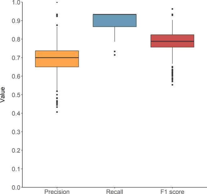 https://cdn.ncbi.nlm.nih.gov/pmc/blobs/201b/11538439/70061e28c04b/41598_2024_78270_Fig4_HTML.jpg
