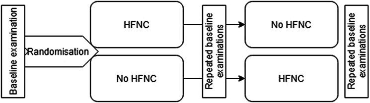 https://cdn.ncbi.nlm.nih.gov/pmc/blobs/2020/9661555/8ef1afc3e115/10.1177_14799731221137085-fig1.jpg