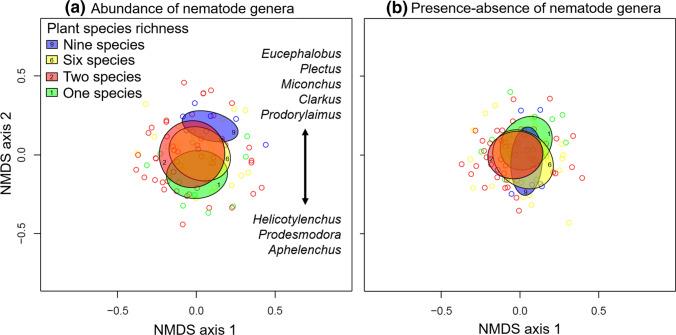 https://cdn.ncbi.nlm.nih.gov/pmc/blobs/2022/8505370/fa24802f93ee/442_2021_4956_Fig1_HTML.jpg