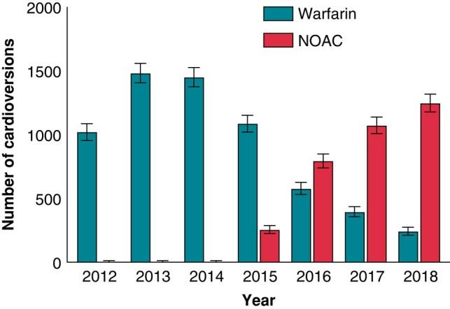 https://cdn.ncbi.nlm.nih.gov/pmc/blobs/2024/11146156/66c63c6f7eb5/euae131f2.jpg