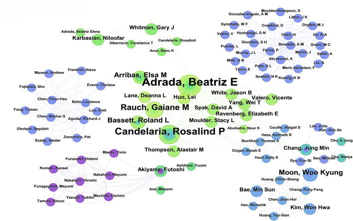 https://cdn.ncbi.nlm.nih.gov/pmc/blobs/2026/12214227/bcf05c2bc350/12672_2025_3063_Fig6_HTML.jpg
