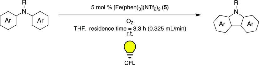 https://cdn.ncbi.nlm.nih.gov/pmc/blobs/2031/10161236/5cc79716d7dc/ja3c01000_0008.jpg