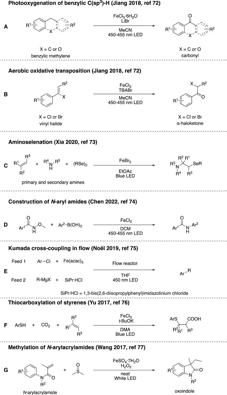 https://cdn.ncbi.nlm.nih.gov/pmc/blobs/2031/10161236/62e9b552c4c2/ja3c01000_0019.jpg