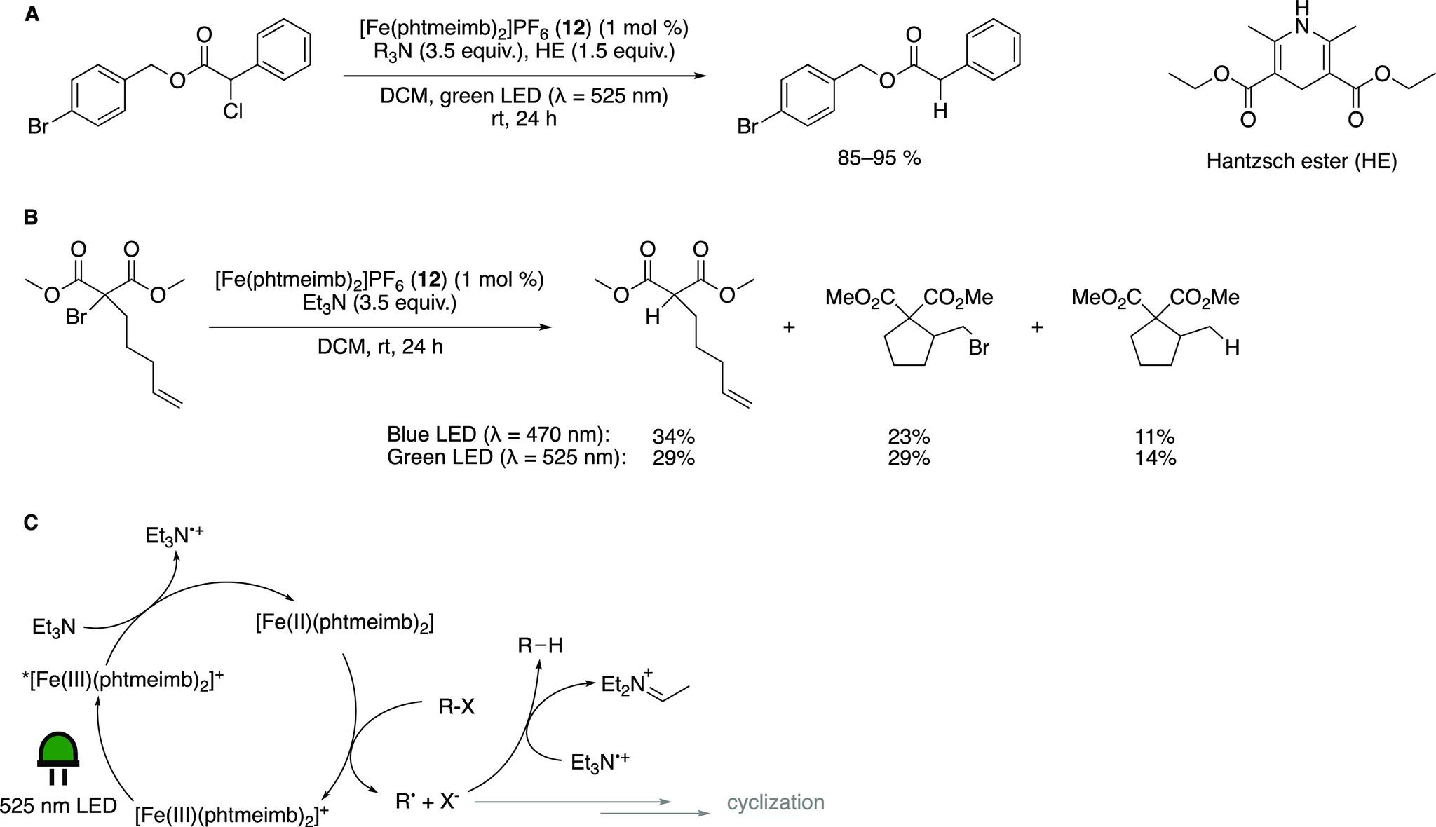 https://cdn.ncbi.nlm.nih.gov/pmc/blobs/2031/10161236/657e655c392e/ja3c01000_0020.jpg