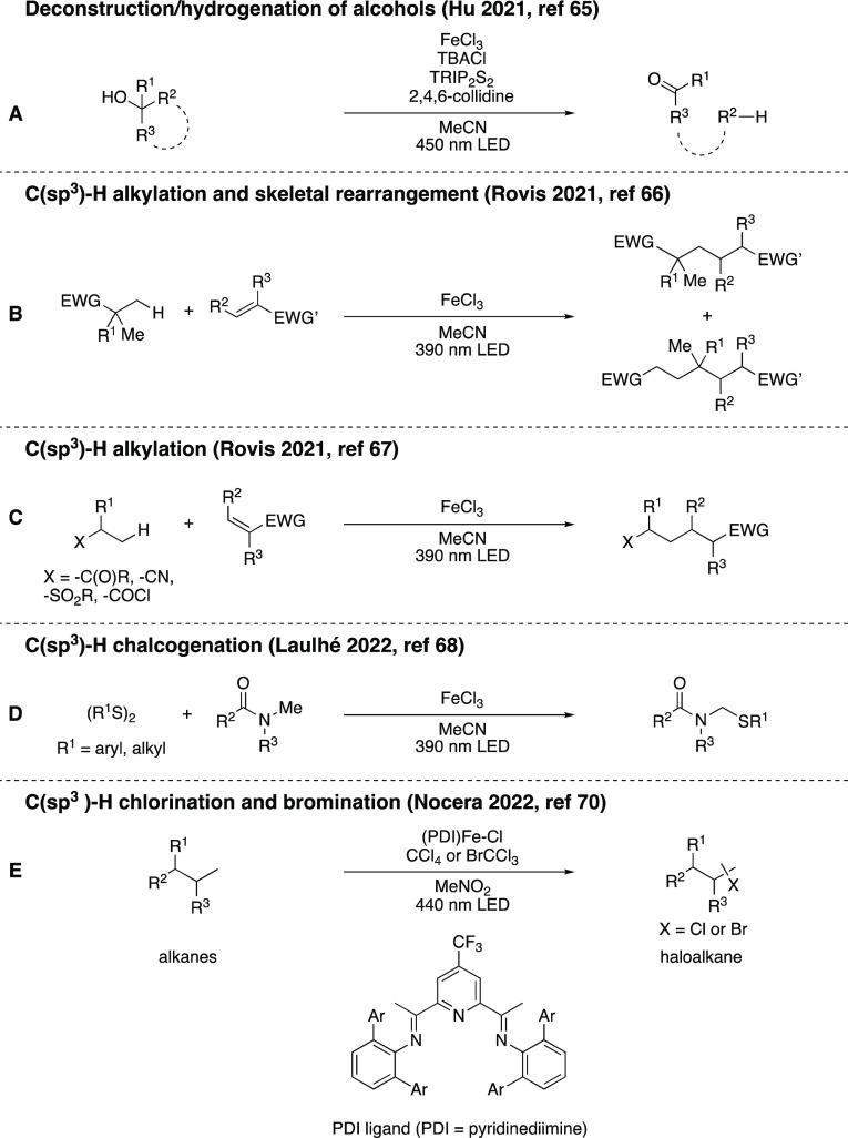 https://cdn.ncbi.nlm.nih.gov/pmc/blobs/2031/10161236/76b57ab691ed/ja3c01000_0018.jpg