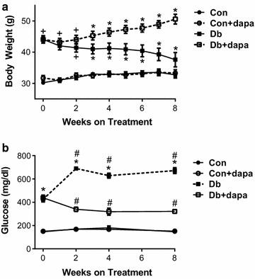 https://cdn.ncbi.nlm.nih.gov/pmc/blobs/2032/5921754/16886ca7c77e/12933_2018_708_Fig1_HTML.jpg