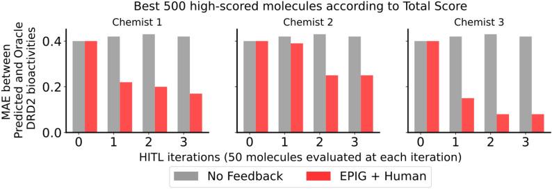 https://cdn.ncbi.nlm.nih.gov/pmc/blobs/2037/11629536/ee82073f9913/13321_2024_924_Fig8_HTML.jpg