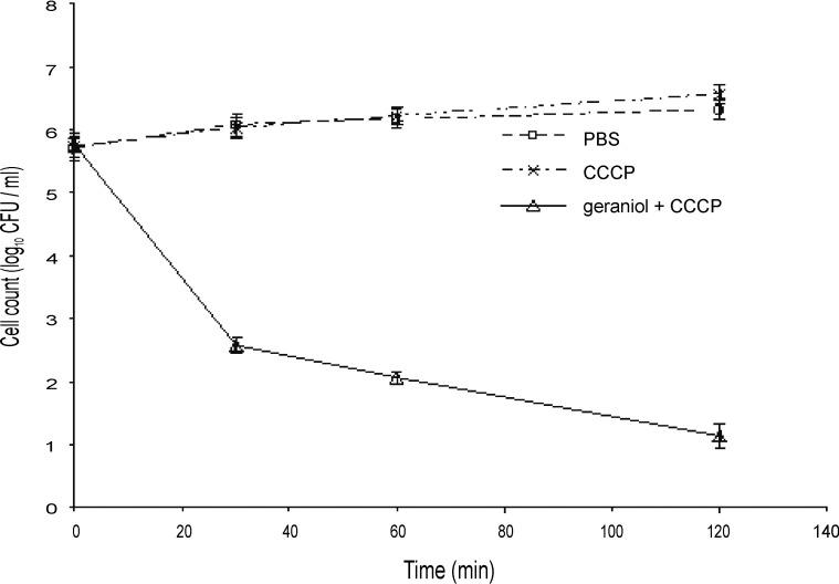 https://cdn.ncbi.nlm.nih.gov/pmc/blobs/203e/6072103/2e7b154211d3/pone.0201835.g008.jpg