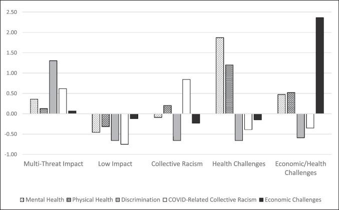 https://cdn.ncbi.nlm.nih.gov/pmc/blobs/203f/9872729/67a737a9b96c/40615_2023_1519_Fig1_HTML.jpg