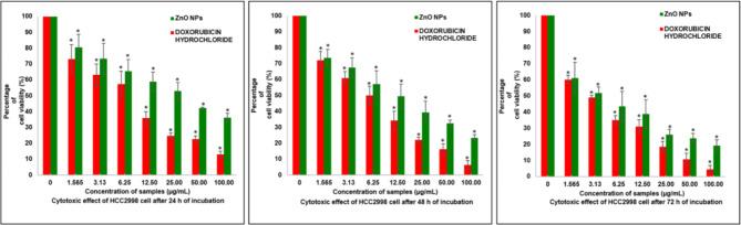 https://cdn.ncbi.nlm.nih.gov/pmc/blobs/2043/11618351/a9763a19abce/41598_2024_81384_Fig9_HTML.jpg