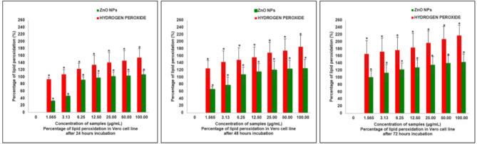 https://cdn.ncbi.nlm.nih.gov/pmc/blobs/2043/11618351/e2581d077ae5/41598_2024_81384_Fig17_HTML.jpg