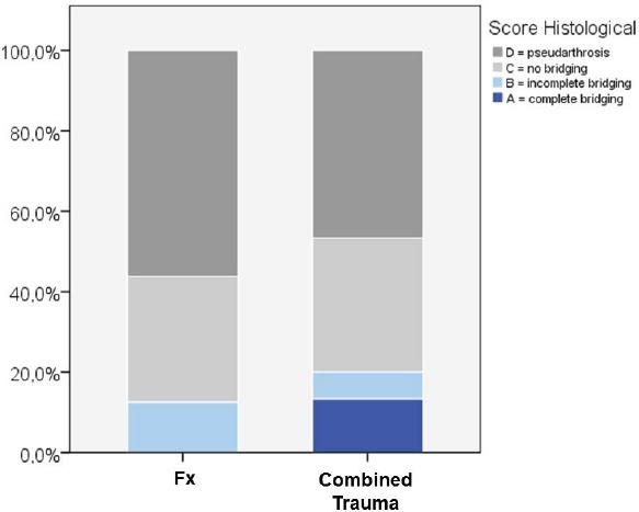 https://cdn.ncbi.nlm.nih.gov/pmc/blobs/2043/5881126/9fc6f6e10fc7/JMNI-18-032-g005.jpg