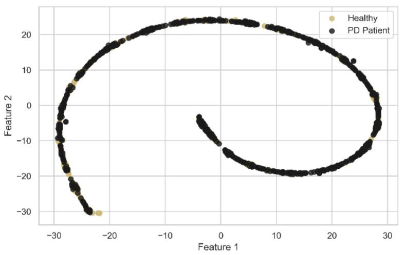 https://cdn.ncbi.nlm.nih.gov/pmc/blobs/204c/8231105/519123fbac3f/diagnostics-11-01076-g007.jpg