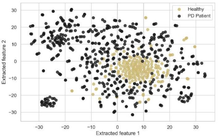 https://cdn.ncbi.nlm.nih.gov/pmc/blobs/204c/8231105/c135e36284f3/diagnostics-11-01076-g008.jpg