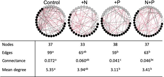 https://cdn.ncbi.nlm.nih.gov/pmc/blobs/2050/8190096/dd158f5ab843/41467_2021_23605_Fig3_HTML.jpg