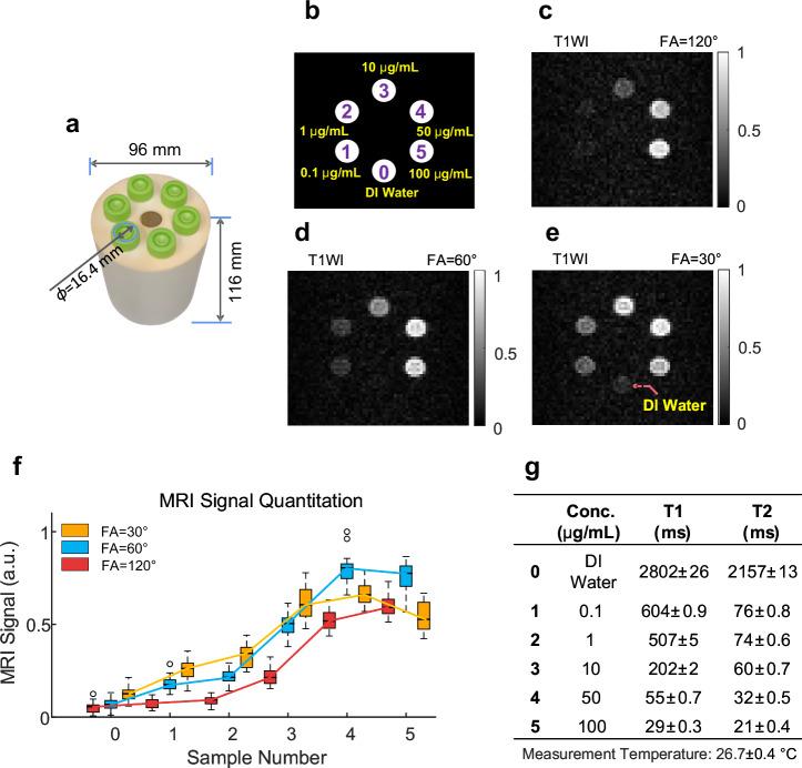https://cdn.ncbi.nlm.nih.gov/pmc/blobs/2051/11438998/91dc85d17427/42003_2024_6884_Fig3_HTML.jpg