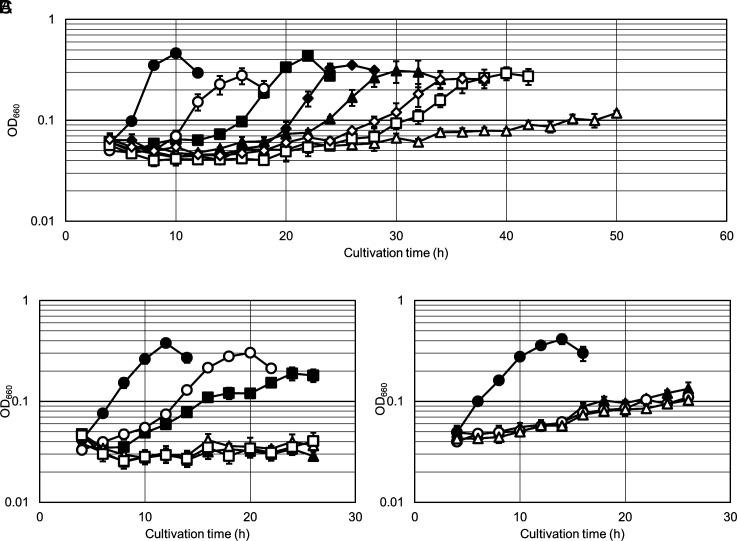 https://cdn.ncbi.nlm.nih.gov/pmc/blobs/2055/11032458/a4207d5893b4/pnas.2401313121fig04.jpg