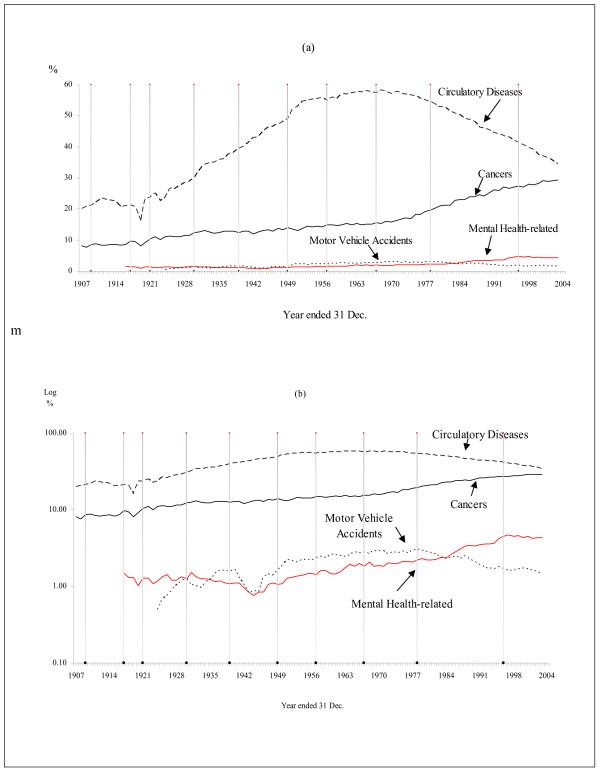 https://cdn.ncbi.nlm.nih.gov/pmc/blobs/2059/2818650/8d9518365f13/1743-8462-7-3-2.jpg