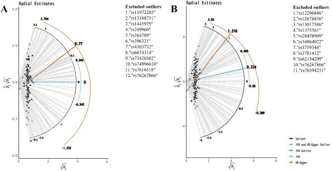 https://cdn.ncbi.nlm.nih.gov/pmc/blobs/205a/12317581/6aab1a219315/12986_2025_980_Fig2_HTML.jpg