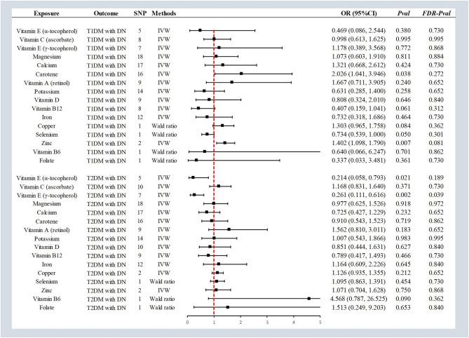 https://cdn.ncbi.nlm.nih.gov/pmc/blobs/205a/12317581/88094f54b757/12986_2025_980_Fig4_HTML.jpg
