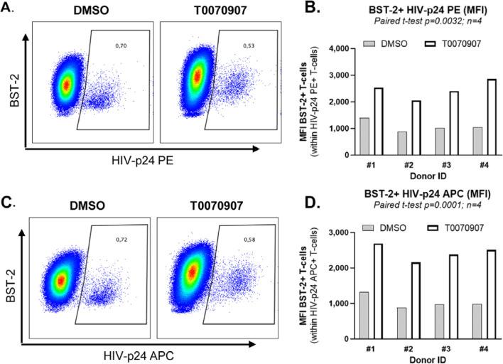 https://cdn.ncbi.nlm.nih.gov/pmc/blobs/205a/7556414/9ded70dab614/pai-5-177-s009.jpg