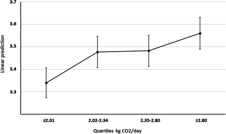 https://cdn.ncbi.nlm.nih.gov/pmc/blobs/205b/10339536/0c7452586814/12992_2023_948_Fig2_HTML.jpg