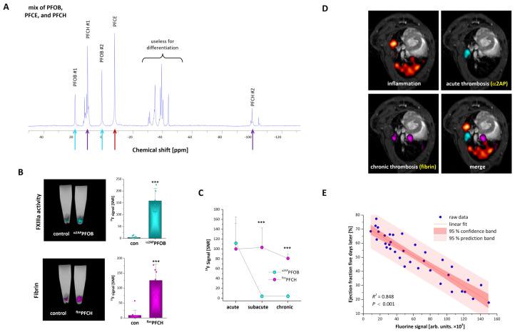 https://cdn.ncbi.nlm.nih.gov/pmc/blobs/205e/11942564/1c9bfd19a8c8/ijms-26-02462-g004.jpg