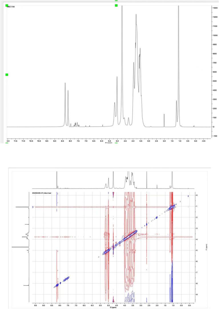 https://cdn.ncbi.nlm.nih.gov/pmc/blobs/2062/12367471/07db27be7518/fvets-12-1611154-g005.jpg