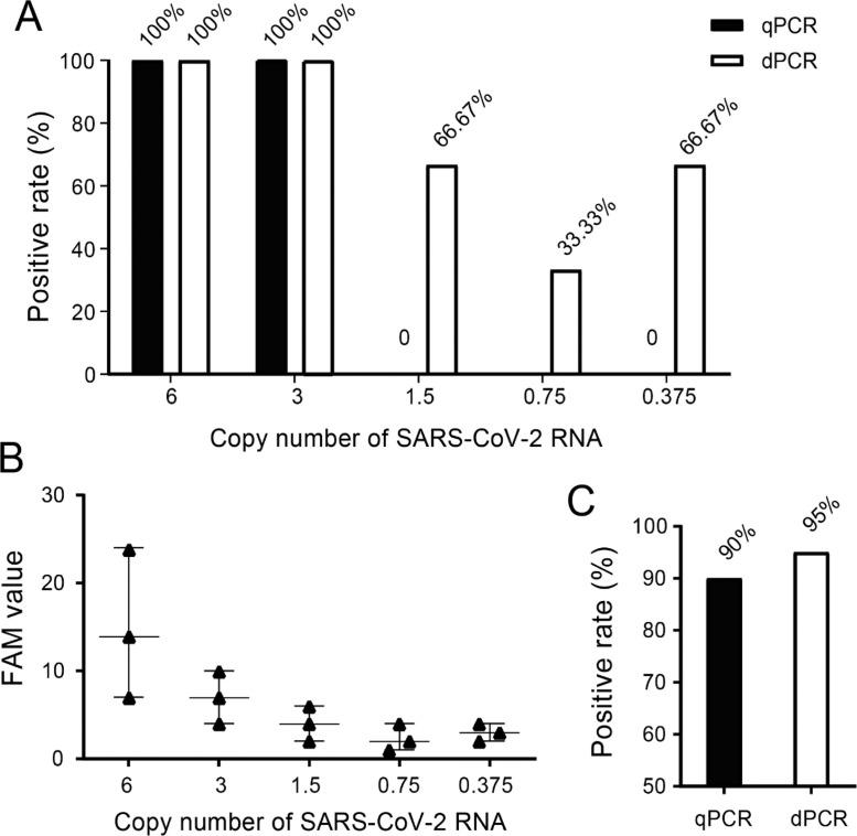 https://cdn.ncbi.nlm.nih.gov/pmc/blobs/2062/8149472/145570ddd8d1/gr2_lrg.jpg