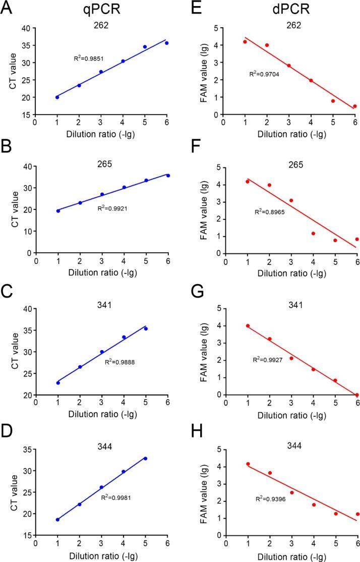 https://cdn.ncbi.nlm.nih.gov/pmc/blobs/2062/8149472/9e85c7ebe495/gr4_lrg.jpg