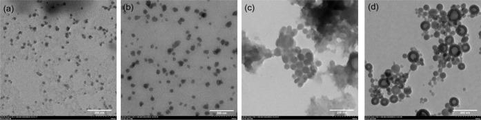https://cdn.ncbi.nlm.nih.gov/pmc/blobs/2064/11238341/227bd294542e/bm4c00298_0003.jpg