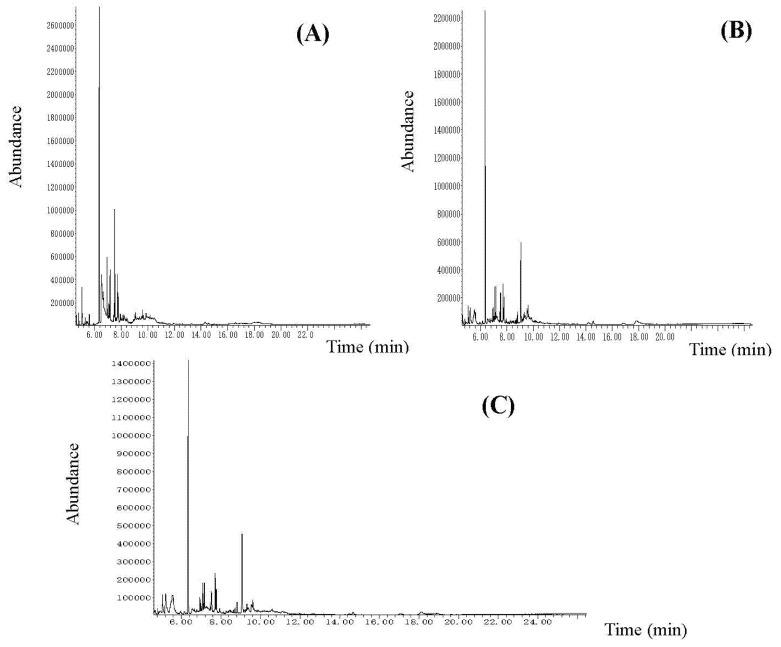 https://cdn.ncbi.nlm.nih.gov/pmc/blobs/2064/8709055/a28c34bb6ac9/plants-10-02715-g001.jpg