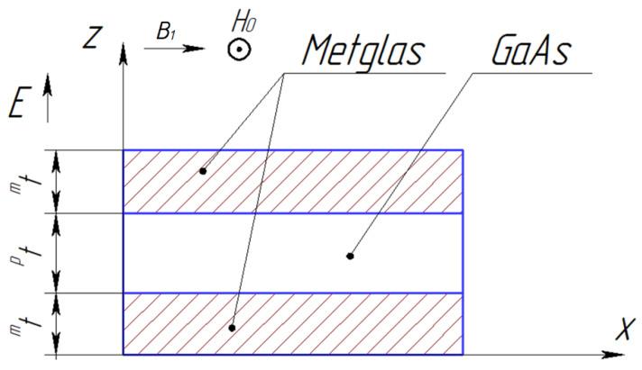 https://cdn.ncbi.nlm.nih.gov/pmc/blobs/2069/10781216/4b2d50a70caf/sensors-24-00151-g006.jpg