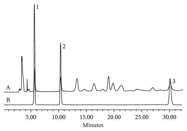 https://cdn.ncbi.nlm.nih.gov/pmc/blobs/206b/5757168/d673894ff6be/JAMC2017-6153802.003.jpg