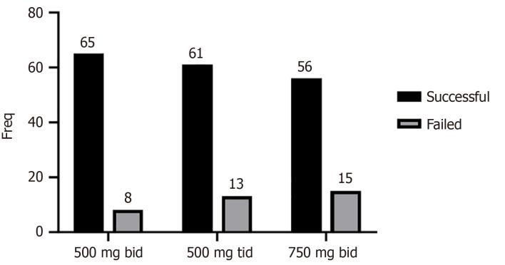 https://cdn.ncbi.nlm.nih.gov/pmc/blobs/206c/11525849/1b75fa12c330/WJG-30-4295-g001.jpg