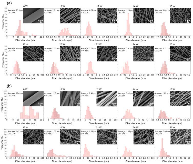 https://cdn.ncbi.nlm.nih.gov/pmc/blobs/206d/8401290/989fc5c1574d/polymers-13-02776-g007.jpg