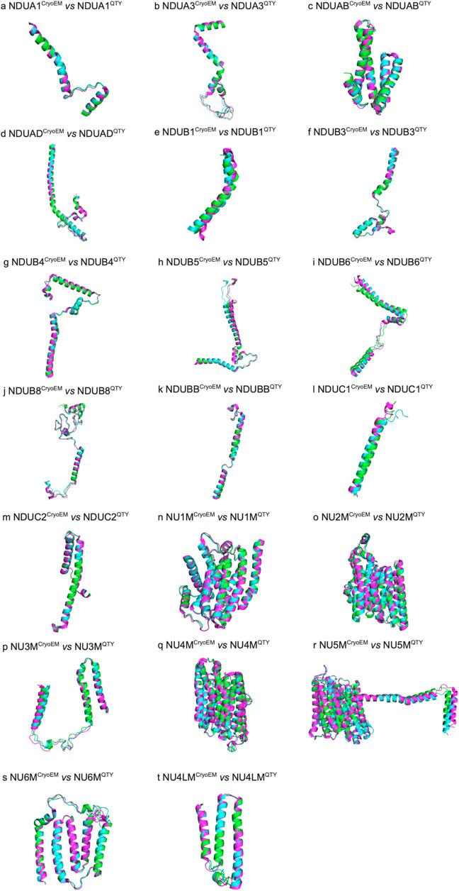 https://cdn.ncbi.nlm.nih.gov/pmc/blobs/206f/11950790/db5eeb256bbc/S263328922500002X_fig4.jpg