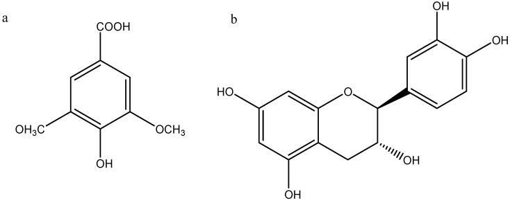 https://cdn.ncbi.nlm.nih.gov/pmc/blobs/206f/6271258/84e856979fcf/molecules-19-16416-g003.jpg