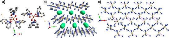 https://cdn.ncbi.nlm.nih.gov/pmc/blobs/2073/12223357/dcb880b0c692/CHEM-31-e202501685-g005.jpg