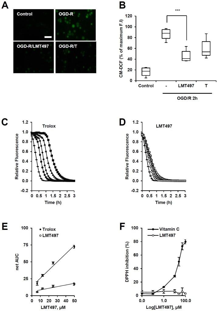 https://cdn.ncbi.nlm.nih.gov/pmc/blobs/2075/4363332/cfa7e7f4f957/en-24-31-g003.jpg